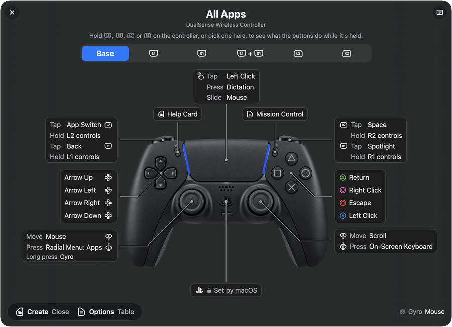 Steer's help card for a DualSense, every control labelled with its job: Cross Left Click, Circle Escape, Triangle Return, Square Right Click, L1 Back, R1 Spotlight, L2 App Switch, R2 Space (each shoulder and trigger also holds its own layer), the D-pad the arrow keys, the left stick the mouse (pressed, your apps), the right stick scrolling (pressed, the on-screen keyboard), Options Mission Control, Create this card, and a touchpad press Dictation.