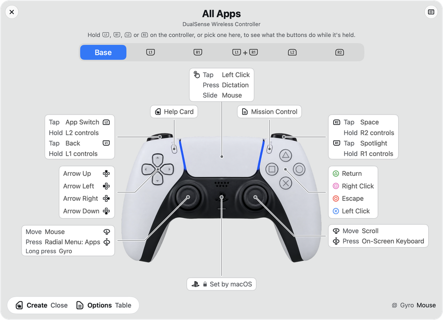 Steer's help card for a DualSense, every control labelled with its job: Cross Left Click, Circle Escape, Triangle Return, Square Right Click, L1 Back, R1 Spotlight, L2 App Switch, R2 Space (each shoulder and trigger also holds its own layer), the D-pad the arrow keys, the left stick the mouse (pressed, your apps), the right stick scrolling (pressed, the on-screen keyboard), Options Mission Control, Create this card, and a touchpad press Dictation.